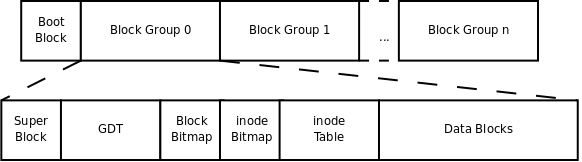 Figure 29.2