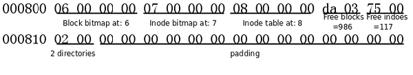 Figure 29.4